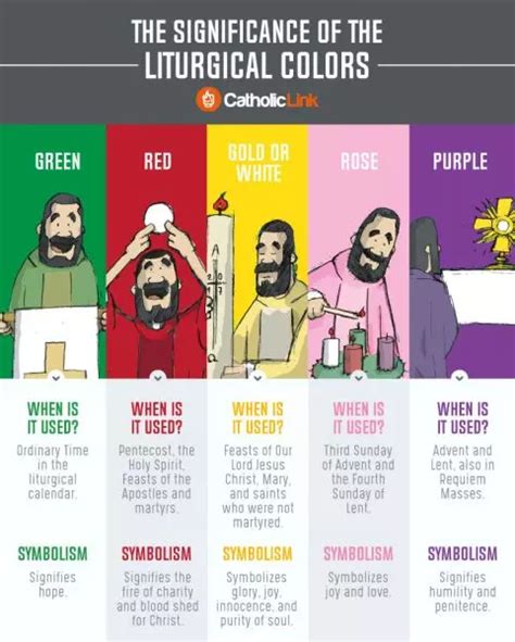 Infographic: The Significance Of The Liturgical Colors | Catholic-Link