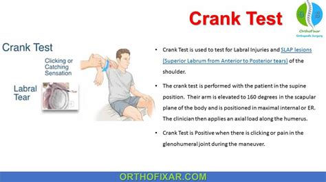 Crank Test | Shoulder SLAP Lesions | OrthoFixar 2024