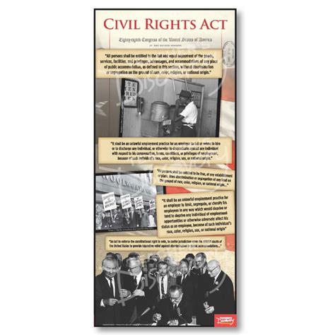 Documents in American History Poster Set of 5, Primary Sources: Teacher ...