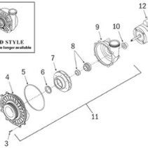 Interchangeable Parts - American Industrial Revolution