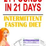 21-Day Intermittent Fasting Meal Plan For Women