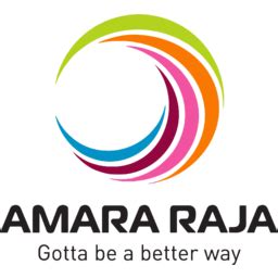 Amara Raja Batteries (AMARAJABAT.NS) - Cash on Hand