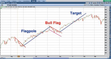 Micron Earnings Preview: Things Have Certainly Changed (NASDAQ:MU ...