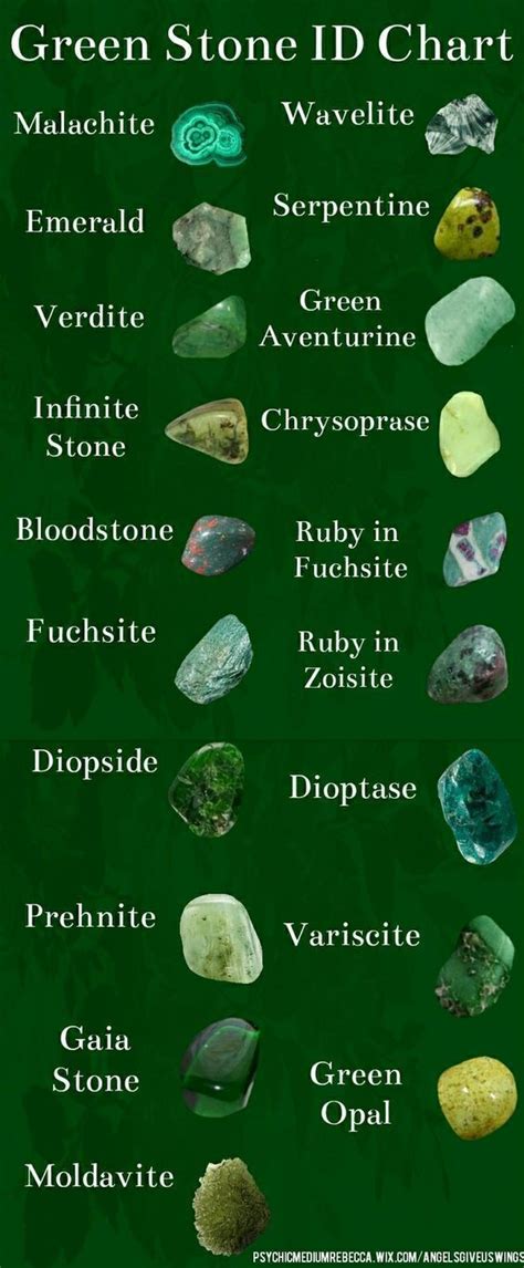 Literally Just Rocks | Crystal healing stones, Crystal identification ...