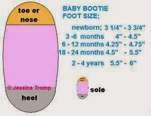 Handy Size Charts | Crochet booties, Crochet baby, Crochet baby shoes