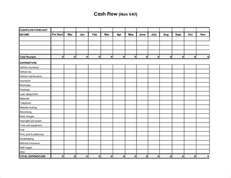 Cash Flow Projection For 12 Months And Business Cash Flow Forecast with Business Cash Flow ...