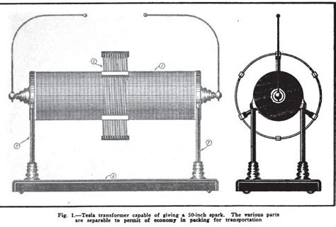 Tesla Coil Construction Book from 1916