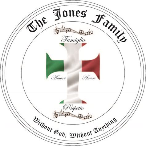 CODY DOMINIC JONES!!!! Digt Med & Des: The Jones Family Crest