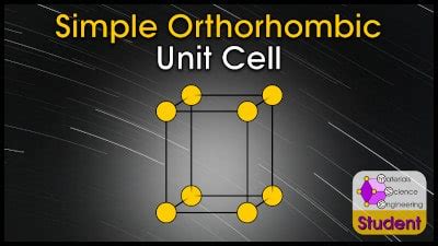 Simple Orthorhombic Unit Cell – Materials Science & Engineering