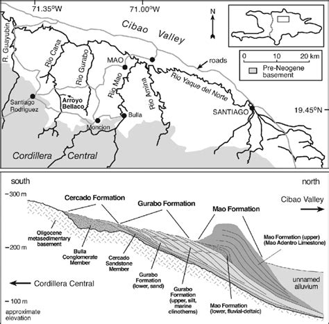 (A) Location map and (B) geologic cross-section of Cibao Basin,... | Download Scientific Diagram