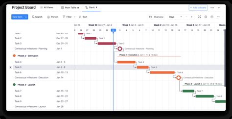 Mastering Gantt Charts in monday.com: A Step-by-Step Guide - Idalko ...