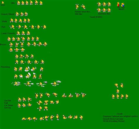 Ristar Sprite sheet Expansion WIP by SuperMario2467 on DeviantArt