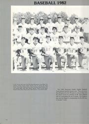 Hueytown High School - Retrospect Yearbook (Hueytown, AL), Class of 1983, Page 118 of 232