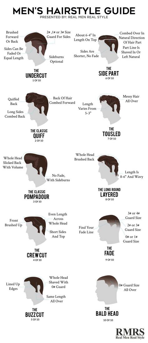 The 10 Best Hair Styles For Men | Hair guide, Medium length hair men, Mens hairstyles