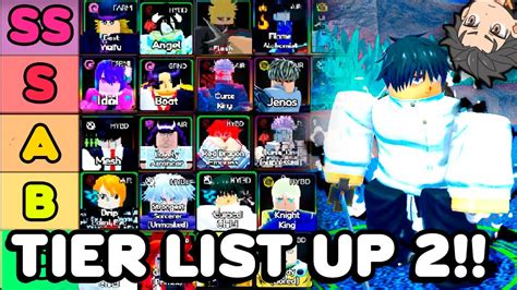 TIER LIST COMPLETA, INFINITE, STORY, ETC!! UPDATE 2 ANIME LAST STAND TOWER DEFENSE - YouTube