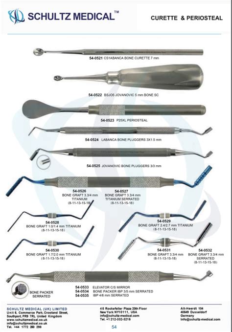 Dental Instruments Names