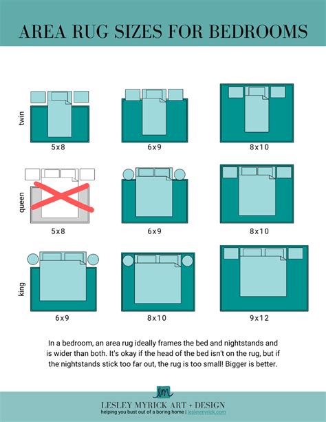 Area Rug Size Guide (Free Download) - Lesley Myrick Interior Design | Area rug size guide, Rug ...