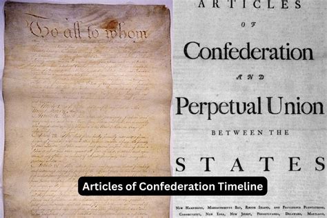 Articles of Confederation Timeline - Have Fun With History