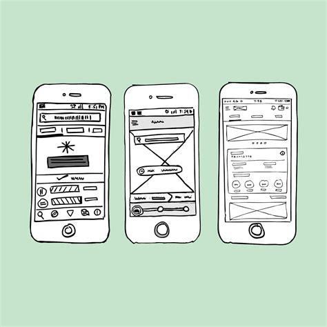 Essence of Prototype and Wireframe to know Fidelity in your App Development