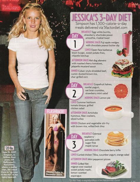 Jessica Simpson Celebrity Diet, Workout, and Weight Loss Tips | How Celebrities Lose Weight