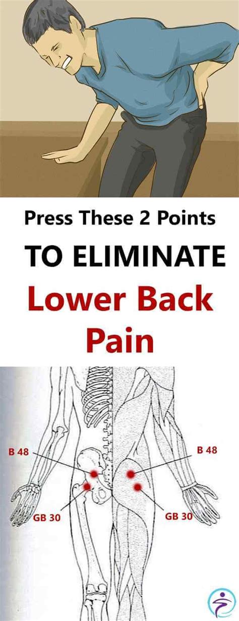 Press These 2 Points near Your Hips to Eliminate Lower Back Pain, Hip ...