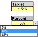 Levey Jennings Excel Template | Standard Deviation Chart