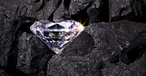 Is Your Data a Diamond in the Rough? - Inceptra