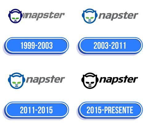 Napster Logo: valor, história, PNG