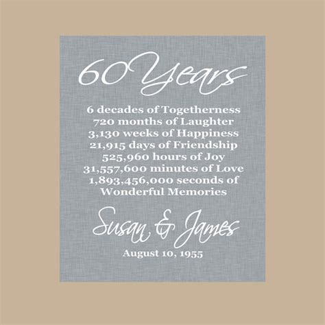 60th Anniversary Gift, Diamond Anniversary, Personalized 60th ...