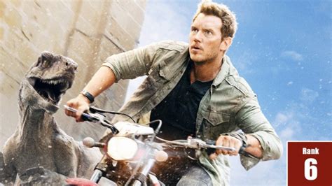 'Jurassic World Dominion' Box Office Numbers: Film Earns $229.7M In Profit