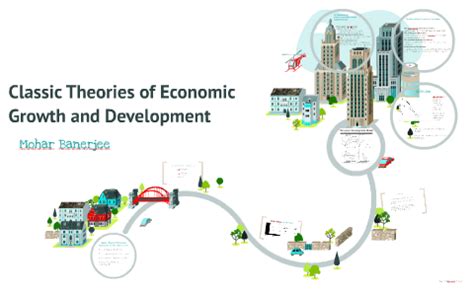 Classic Theories of Economic Growth and Development by Mohar Banerjee