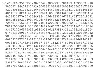 Pi Chart - Visual Art of 1000 Digits : 5 Steps (with Pictures) - Instructables