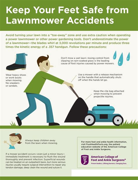 Spring is here which means it is time for yard work! Follow these tips to keep your feet safe ...