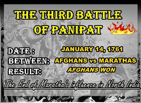 Everything You Need to Know about the Battles of Panipat