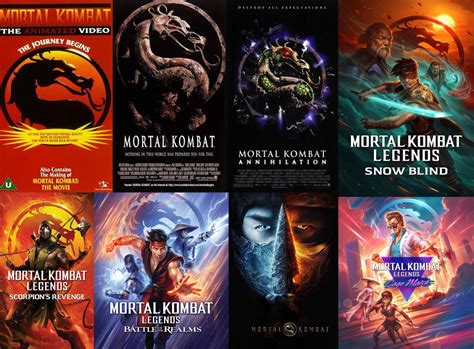 All eight Mortal Kombat Movies by Advanceshipper2021 on DeviantArt