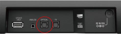 How To Connect Soundbar With Optical Cable?