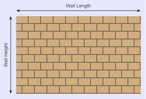 How Many Bricks Per Square Foot Calculator