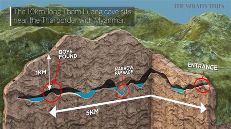 Timeline of Thai cave rescue (June 23-July 9) | TheStarTV.com