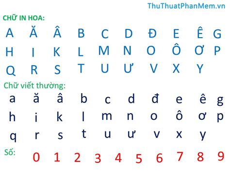 Bảng chứ cái tiếng Việt | Vietnamese alphabet, Kindergarten math worksheets free, Kindergarten ...