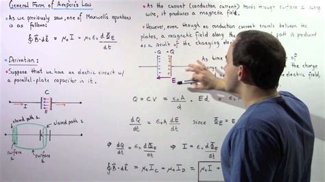 General Form of Ampere's Law Derivation - YouTube