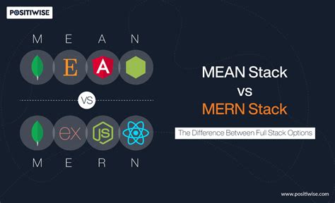 MEAN Stack vs MERN Stack: Detailed Comparison - Positiwise