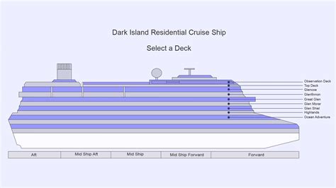 Decks & Suites | Clydebuilt