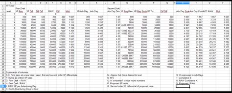 [コンプリート！] cr xp table 5e 185900-Cr xp table 5e - Saesipapictxez