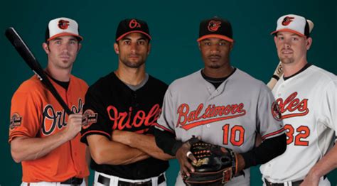 New Orioles uniforms, old Orioles bird logo - The Washington Post