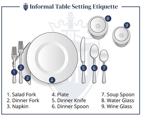 Dining Room Etiquette