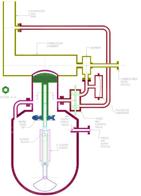 External Combustion Engine