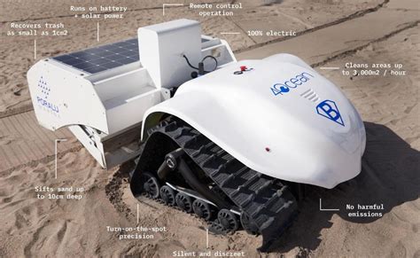 This solar-powered robot is made to keep beaches clean - Sustainable Avenue