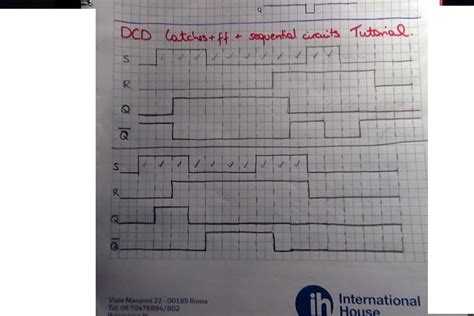 Electrical – SR latch timing diagram or waveform with delay, help ...