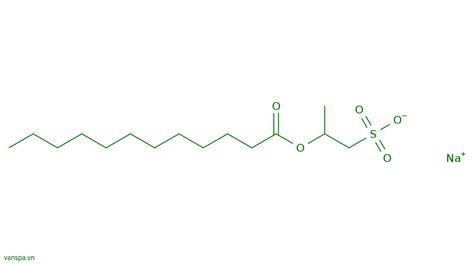 Sodium Lauroyl Methyl Isethionate