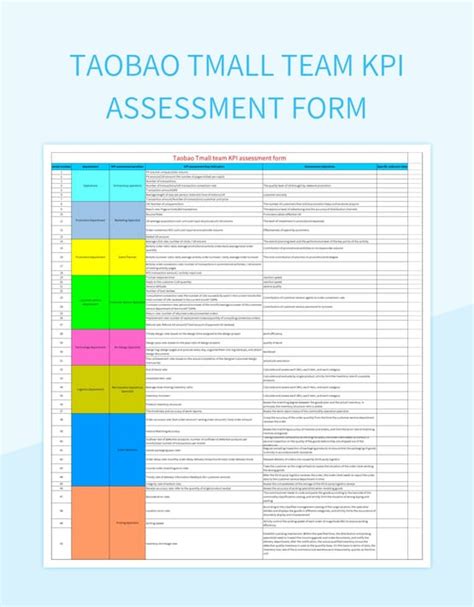 Taobao Tmall Team KPI Assessment Form Excel Template And Google Sheets File For Free Download ...